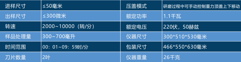 刀式研磨仪参数